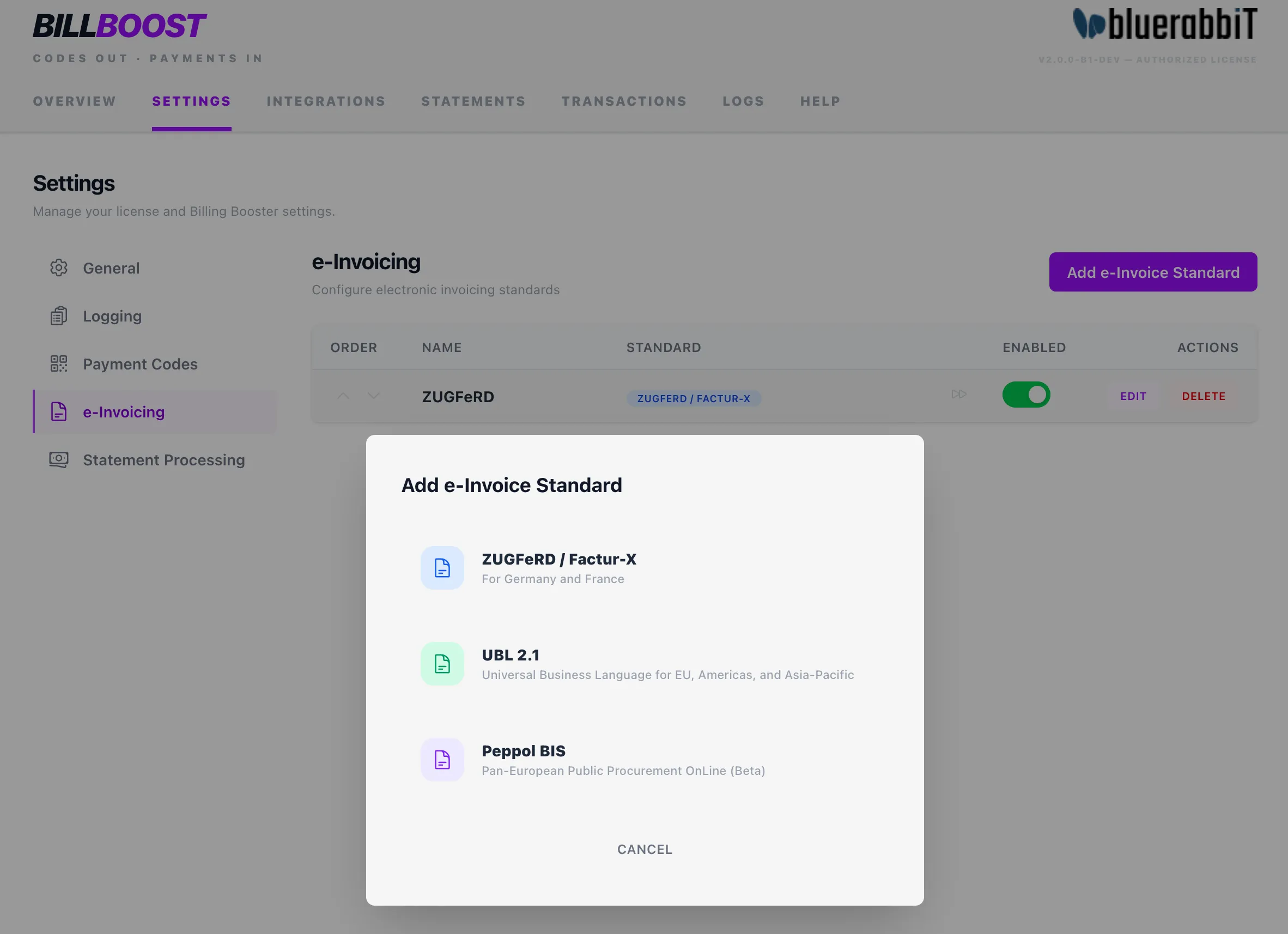 E-invoicing in ZUGFeRD, UBL and Peppol formats