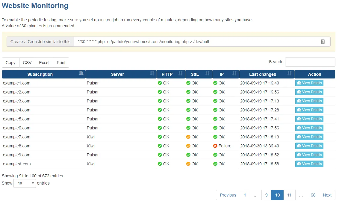 Monitoring overview