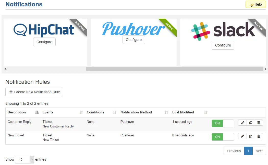 Notifications overview